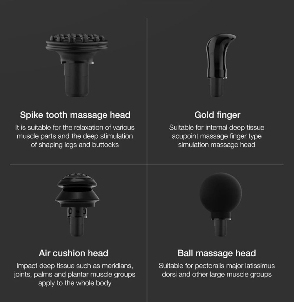 Electric Massage Gun 32 Level Fascia Gun Deep Tissue Neck Body Back Muscle Sport Massager Relaxation Pain Relief Exercise