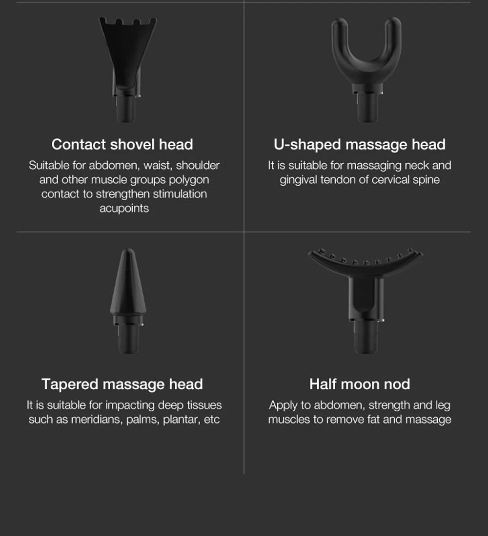 Electric Massage Gun 32 Level Fascia Gun Deep Tissue Neck Body Back Muscle Sport Massager Relaxation Pain Relief Exercise