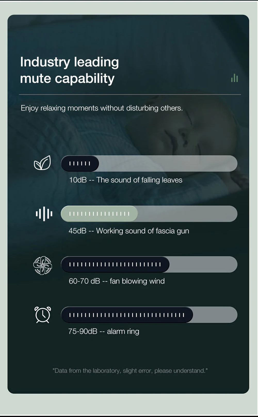 Electric Massage Gun 32 Level Fascia Gun Deep Tissue Neck Body Back Muscle Sport Massager Relaxation Pain Relief Exercise