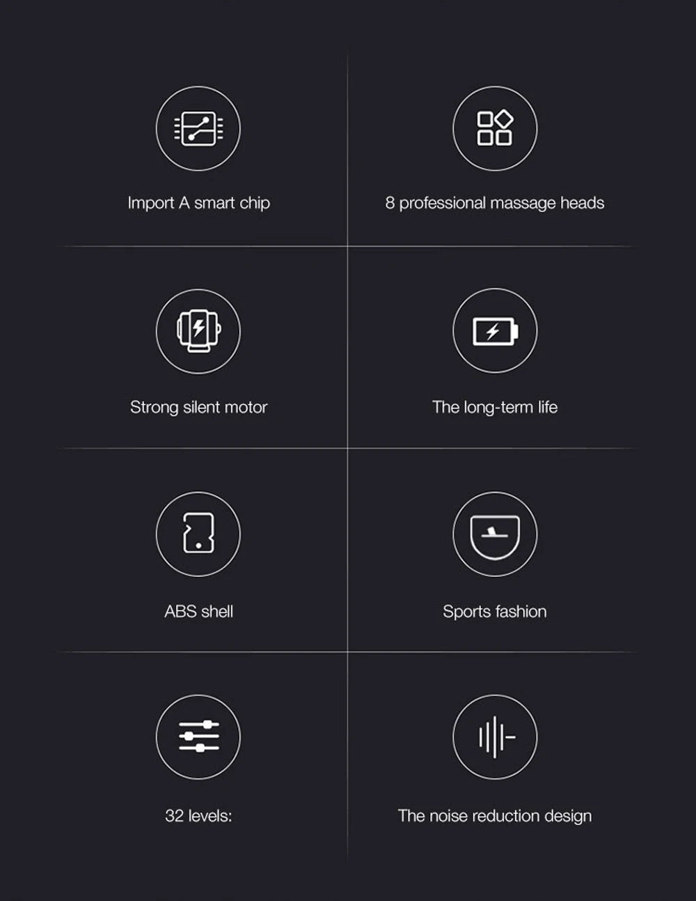 Electric Massage Gun 32 Level Fascia Gun Deep Tissue Neck Body Back Muscle Sport Massager Relaxation Pain Relief Exercise